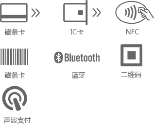 KOOL 4智能移動POS